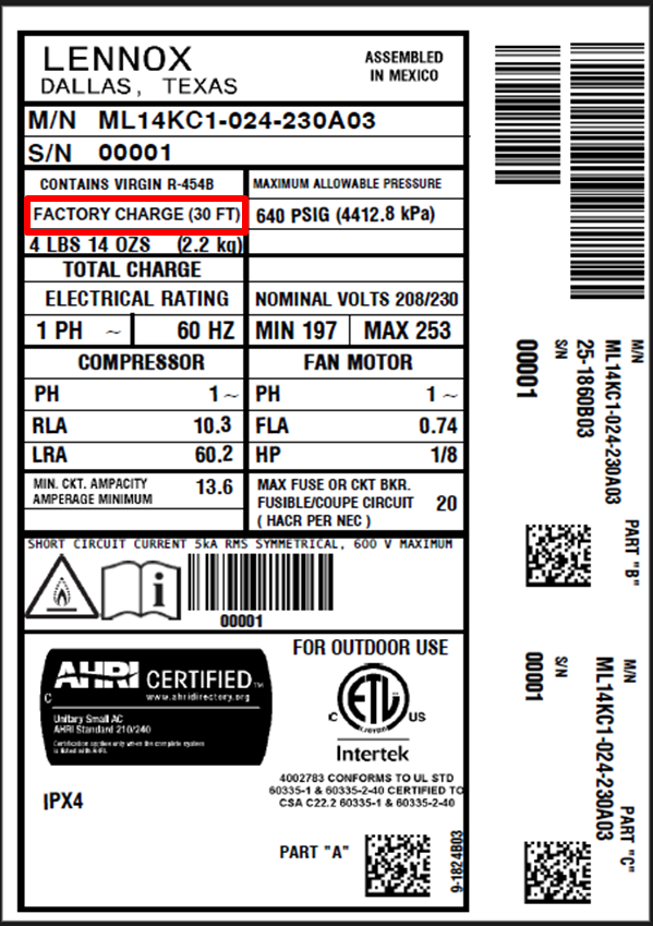 Example of Labeling 2