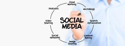 How do you do Social Media