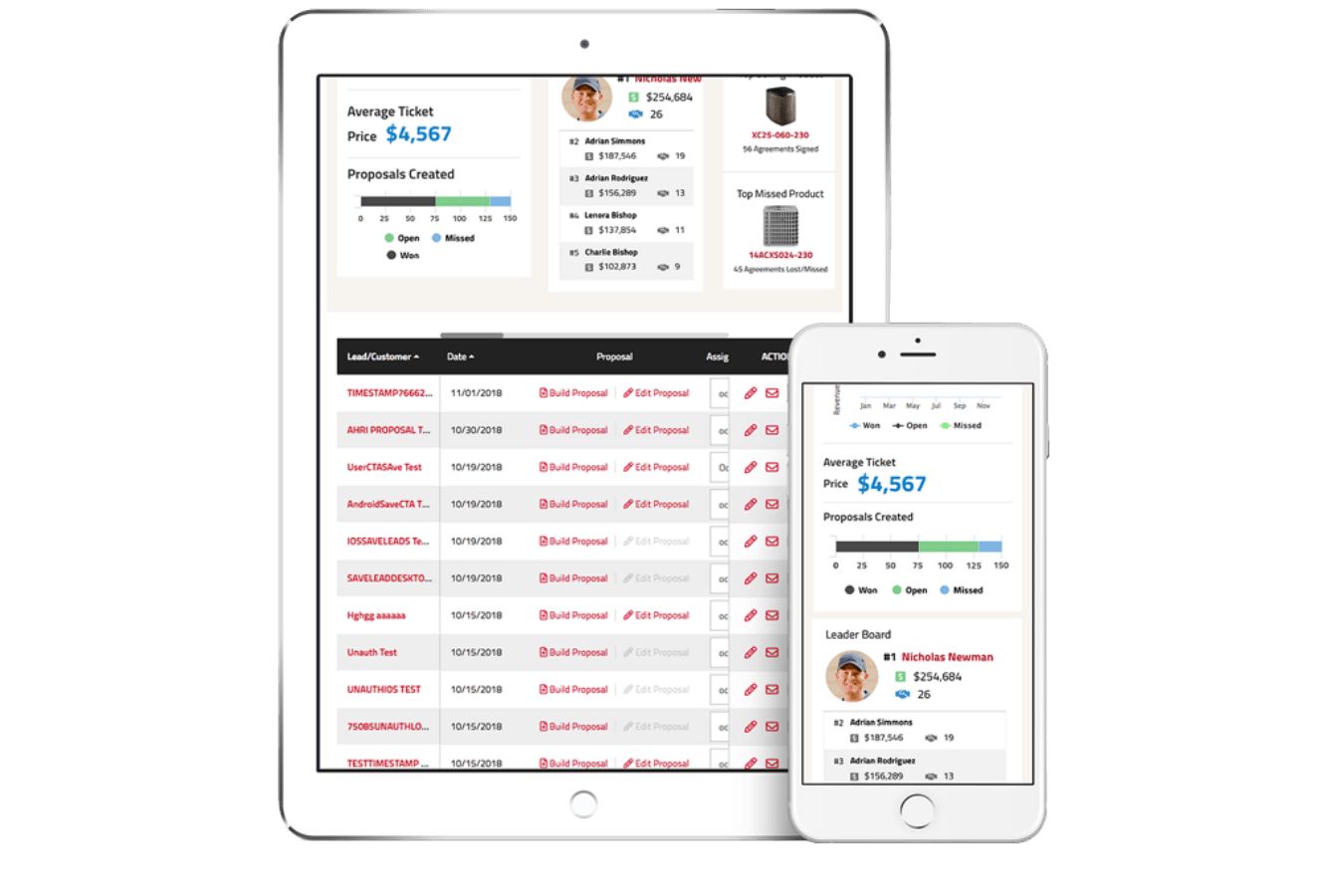 HVAC sales dashboard on tablet and smartphone.