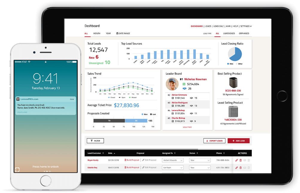 mobile phone and tablet displaying lead generation features on Lennoxpros sales dashboard.