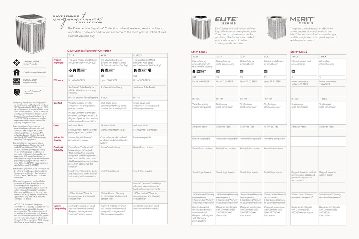 middle-magazine-spread