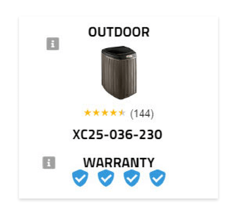 Ratings and reviews of Lennox ac unit.