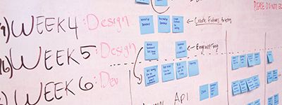 Your small business quarterly checklist